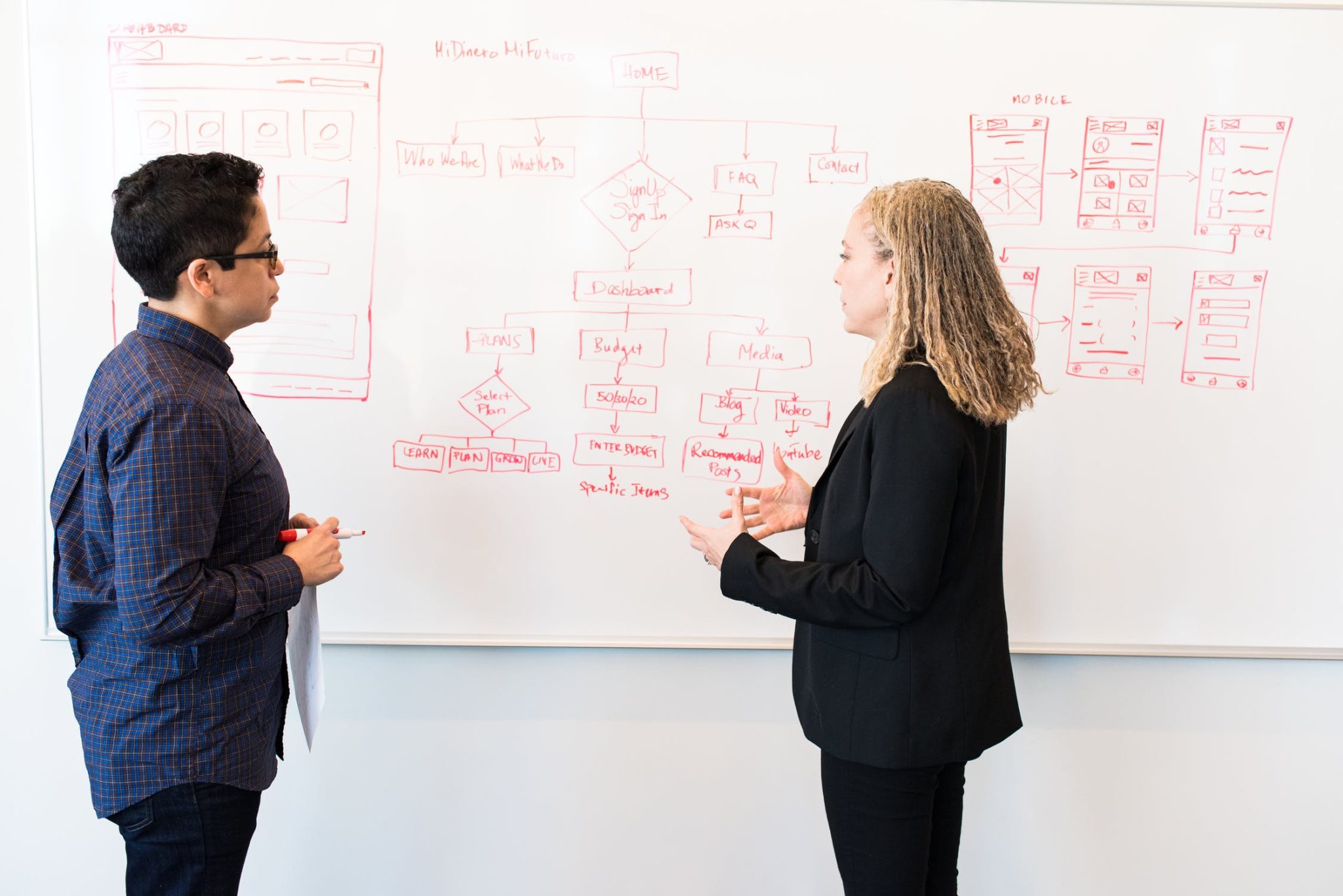 Ux ui qu significa y c mo influye en el marketing clinmoo real